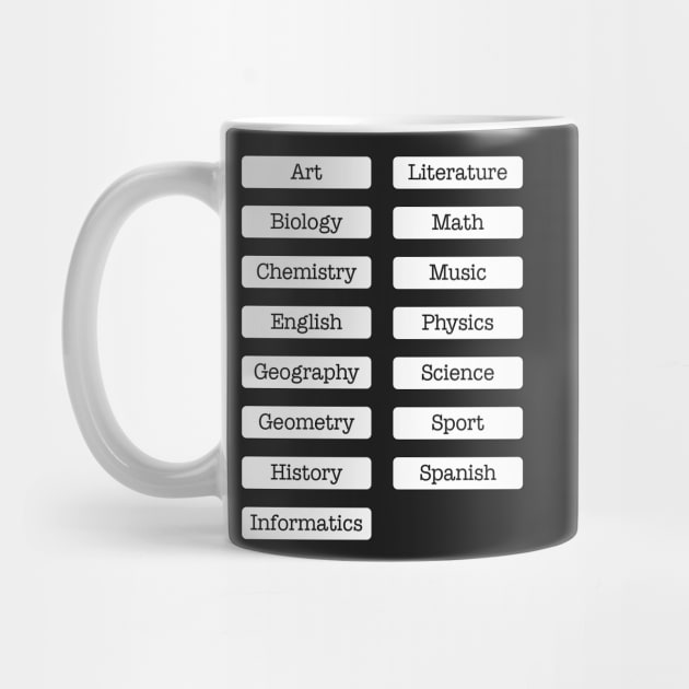 Subject Labels by ScienceCorner